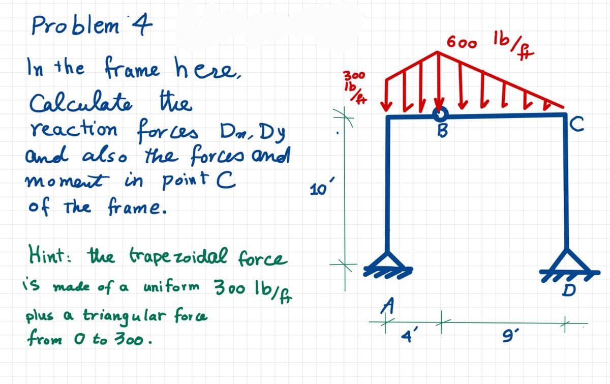 Problem 4
In the frame here,
the
Calculate
reaction forces Dr. Dy
and also the forces and
moment in point C
of the frame.
Hint: the trapezoidal force
is made of a uniform 300 lb/fr
plus a triangular force
from 0 to 300.
300
lb
10°
/fr
*.
A
4'
600
B
16/fx
9°
C