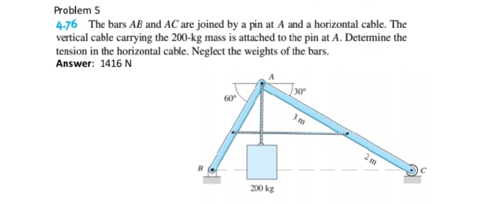 4.76 The bars AB and AC are joined by a pin at A and a horizontal cable. The
vertical cable carrying the 200-kg mass is attached to the pin at A. Determine the
tension in the horizontal cable. Neglect the weights of the bars.
Problem 5
Answer: 1416 N
30°
60
3 m
2 m
B
200 kg
