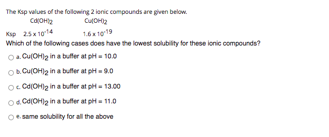 The Ksp values of the following 2 ionic compounds are given below.
Cu(OH)2
Cd(OH)2
Ksp 2.5 x 10-14
Which of the following cases does have the lowest solubility for these ionic compounds?
1.6 x 10-19
a. Cu(OH)2 in a buffer at pH = 10.0
%3D
Ob.Cu(OH)2 in a buffer at pH = 9.0
Oc. Cd(OH)2 in a buffer at pH = 13.00
d. Cd(OH)2 in a buffer at pH = 11.0
e. same solubility for all the above
