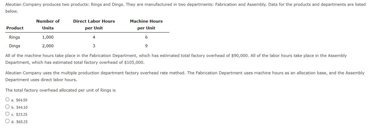 Aleutian Company produces two products: Rings and Dings. They are manufactured in two departments: Fabrication and Assembly. Data for the products and departments are listed
below.
Number of
Units
Direct Labor Hours
per Unit
1,000
2,000
Product
Rings
Dings
All of the machine hours take place in the Fabrication Department, which has estimated total factory overhead of $90,000. All of the labor hours take place in the Assembly
Department, which has estimated total factory overhead of $105,000.
4
3
Machine Hours
per Unit
The total factory overhead allocated per unit of Rings is
O a. $64.50
O b. $44.10
O c. $23.25
O d. $65.25
6
9
Aleutian Company uses the multiple production department factory overhead rate method. The Fabrication Department uses machine hours as an allocation base, and the Assembly
Department uses direct labor hours.