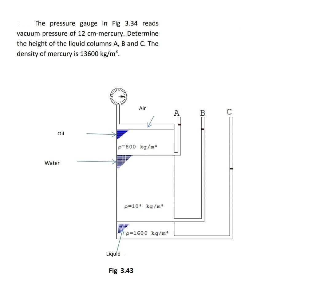 The pressure gauge in Fig 3.34 reads
vacuum pressure of 12 cm-mercury. Determine
the height of the liquid columns A, B and C. The
density of mercury is 13600 kg/m³.
Oil
Water
p=800 kg/m
Liquid
Air
p=10 kg/m³
p=1600 kg/m³
Fig 3.43
A
BI
رم