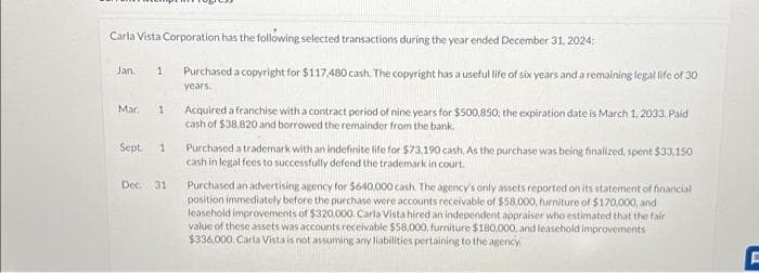 Carla Vista Corporation has the following selected transactions during the year ended December 31, 2024:
Jan. 1 Purchased a copyright for $117.480 cash. The copyright has a useful life of six years and a remaining legal life of 30
years.
Mar. 1
Sept. 1
Dec. 31
Acquired a franchise with a contract period of nine years for $500,850; the expiration date is March 1, 2033, Paid
cash of $38,820 and borrowed the remainder from the bank.
Purchased a trademark with an indefinite life for $73,190 cash. As the purchase was being finalized, spent $33.150
cash in legal fees to successfully defend the trademark in court.
Purchased an advertising agency for $640,000 cash. The agency's only assets reported on its statement of financial
position immediately before the purchase were accounts receivable of $58,000, furniture of $170,000, and
leasehold improvements of $320,000. Carla Vista hired an independent appraiser who estimated that the fair
value of these assets was accounts receivable $58,000, furniture $180,000, and leasehold improvements
$336,000. Carla Vista is not assuming any liabilities pertaining to the agency.