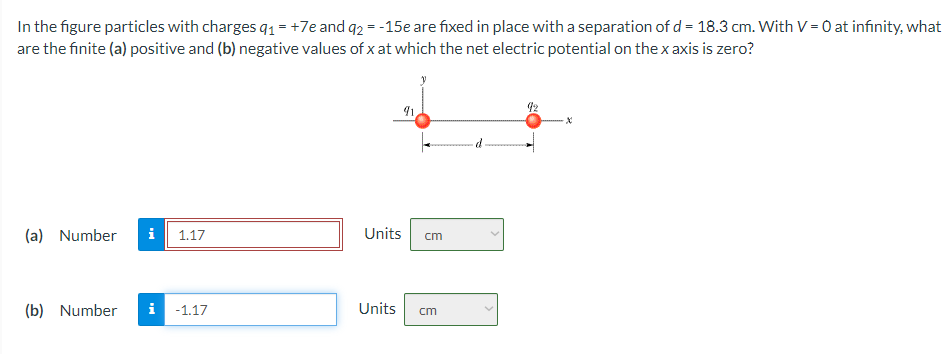 In the figure particles with charges q₁ = +7e and q₂ = -15e are fixed in place with a separation of d = 18.3 cm. With V = 0 at infinity, what
are the finite (a) positive and (b) negative values of x at which the net electric potential on the x axis is zero?
91
(a) Number
i
1.17
Units
cm
く
(b) Number i
-1.17
Units
cm
92
x