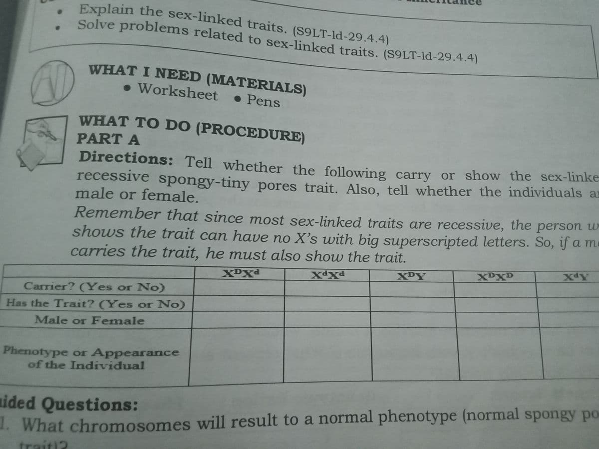 Explain the sex-linked traits. (S9LT-ld-29.4.4)
Solve problems related to sex-linked traits. (S9LT-ld-29.4.4)
WHAT I NEED (MATERIALS)
• Worksheet • Pens
WHAT TO DO (PROCEDURE)
PART A
Directions: Tell whether the following carry or show the sex-linke
recessive spongy-tiny pores trait. Also, tell whether the individuals a
male or female.
Remember that since most sex-linked traits are recessive, the person w
shows the trait can have no X's with big superscripted letters. So, if a m
carries the trait, he must also show the trait.
XDY
XDXD
XdY
Carrier? (Yes or No)
Has the Trait? (Yes or No)
Male or Female
Phenotype or Appearance
of the Individual
ided Questions:
1. What chromosomes will result to a normal phenotype (normal spongy po
trait12
