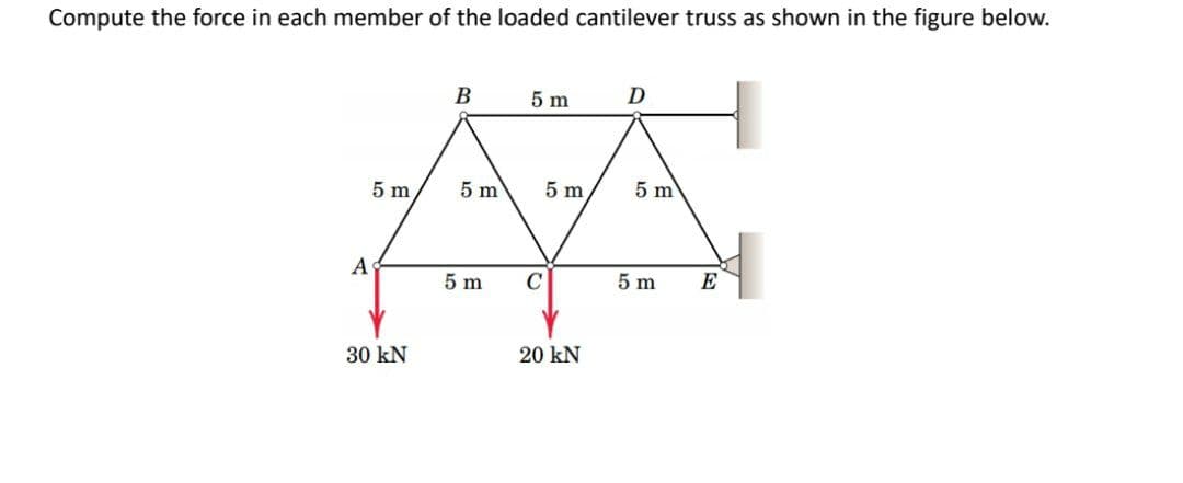 Compute the force in each member of the loaded cantilever truss as shown in the figure below.
B
5 m
D
5 m
A
30 kN
5 m
5 m
5 m
C
20 KN
5 m
5 m
E