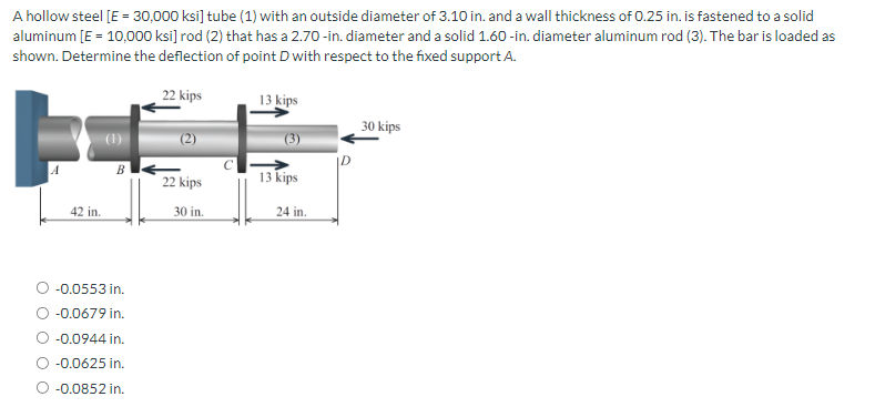 A hollow steel [E = 30,000 ksi] tube (1) with an outside diameter of 3.10 in. and a wall thickness of 0.25 in. is fastened to a solid
aluminum [E = 10,000 ksi] rod (2) that has a 2.70-in. diameter and a solid 1.60-in. diameter aluminum rod (3). The bar is loaded as
shown. Determine the deflection of point D with respect to the fixed support A.
42 in.
-0.0553 in.
-0.0679 in.
O -0.0944 in.
O -0.0625 in.
-0.0852 in.
22 kips
22 kips
30 in.
13 kips
13 kips
24 in.
30 kips