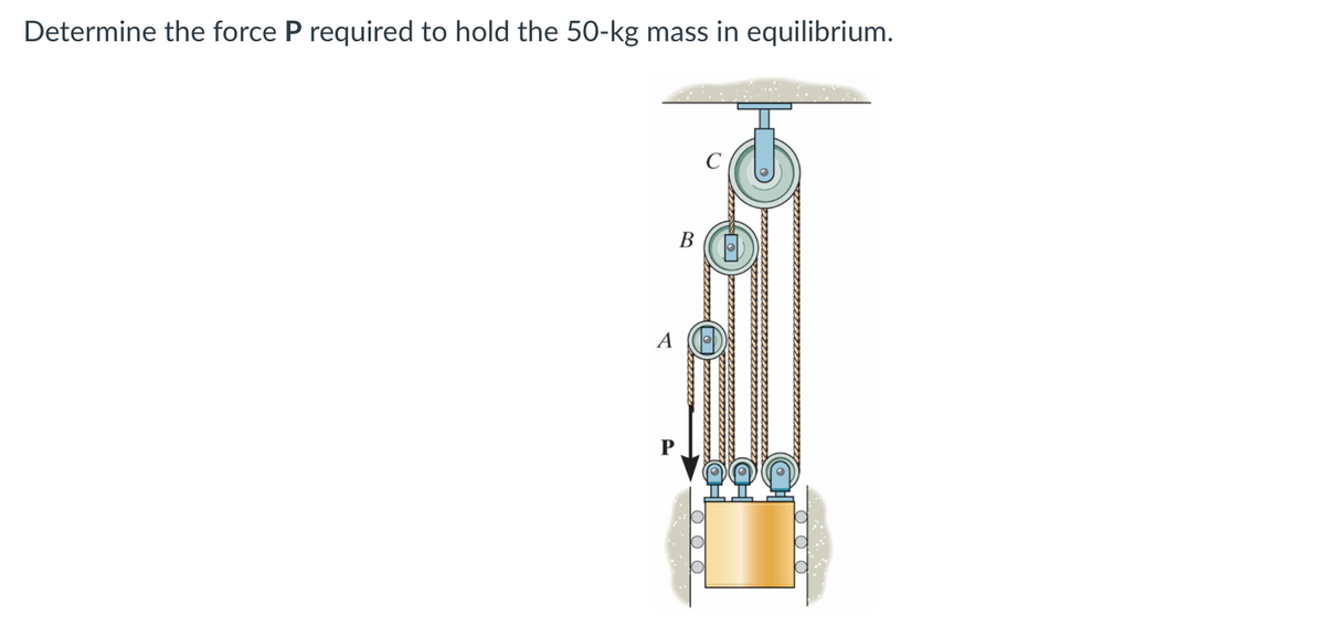 Determine the force P required to hold the 50-kg mass in equilibrium.
A
B
200
O O