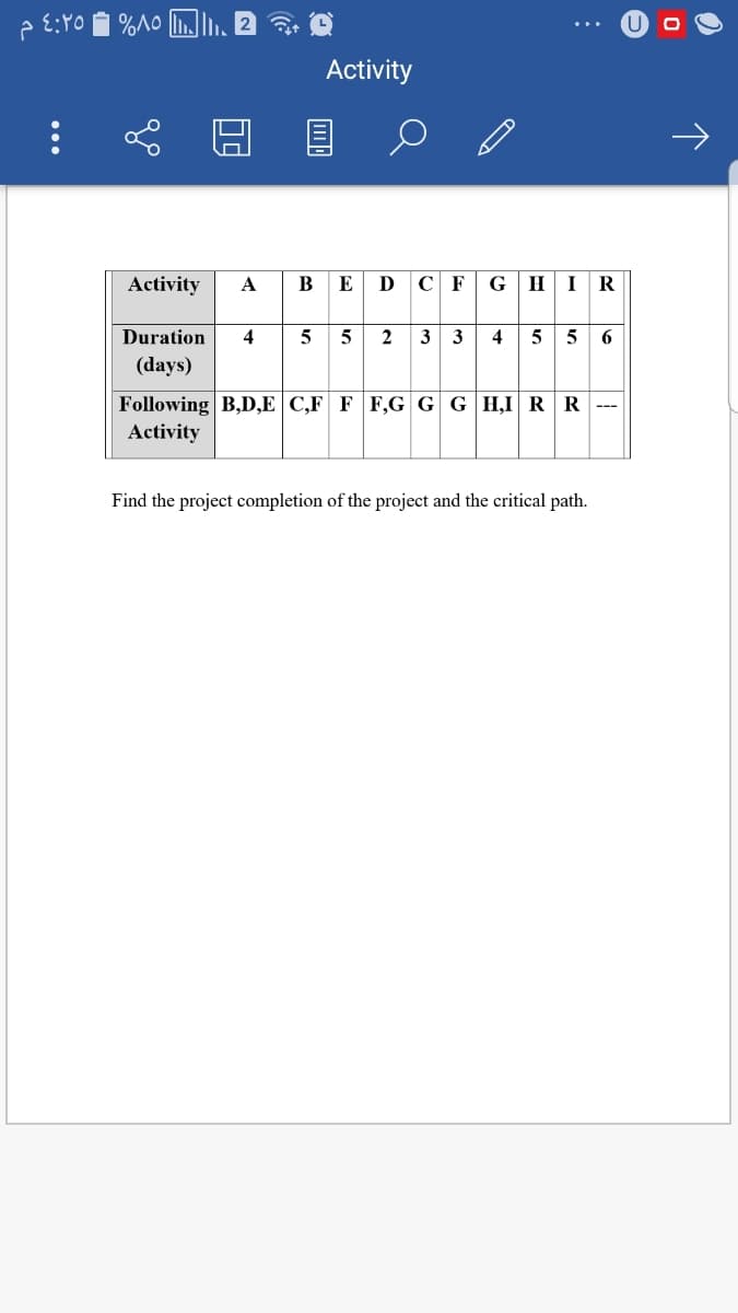 Activity
目
Activity
A
В
E
C F
G HIR
3 3
4 5 5 6
Duration
5
2
(days)
Following B,D,E C,F F F,G G GH,IRR
Activity
Find the project completion of the project and the critical path.
