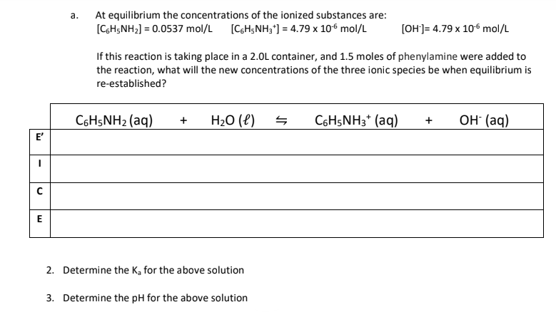 U
E
a.
At equilibrium the concentrations of the ionized substances are:
[CH5NH₂] = 0.0537 mol/L [C6H5NH3*] = 4.79 x 10-6 mol/L
[OH-]= 4.79 x 10-6 mol/L
If this reaction is taking place in a 2.0L container, and 1.5 moles of phenylamine were added to
the reaction, what will the new concentrations of the three ionic species be when equilibrium is
re-established?
CoHsNHz (aq)
+ H₂O (l)
2. Determine the K₂ for the above solution
3. Determine the pH for the above solution
S
С6H5NH3* (aq) +
OH(aq)