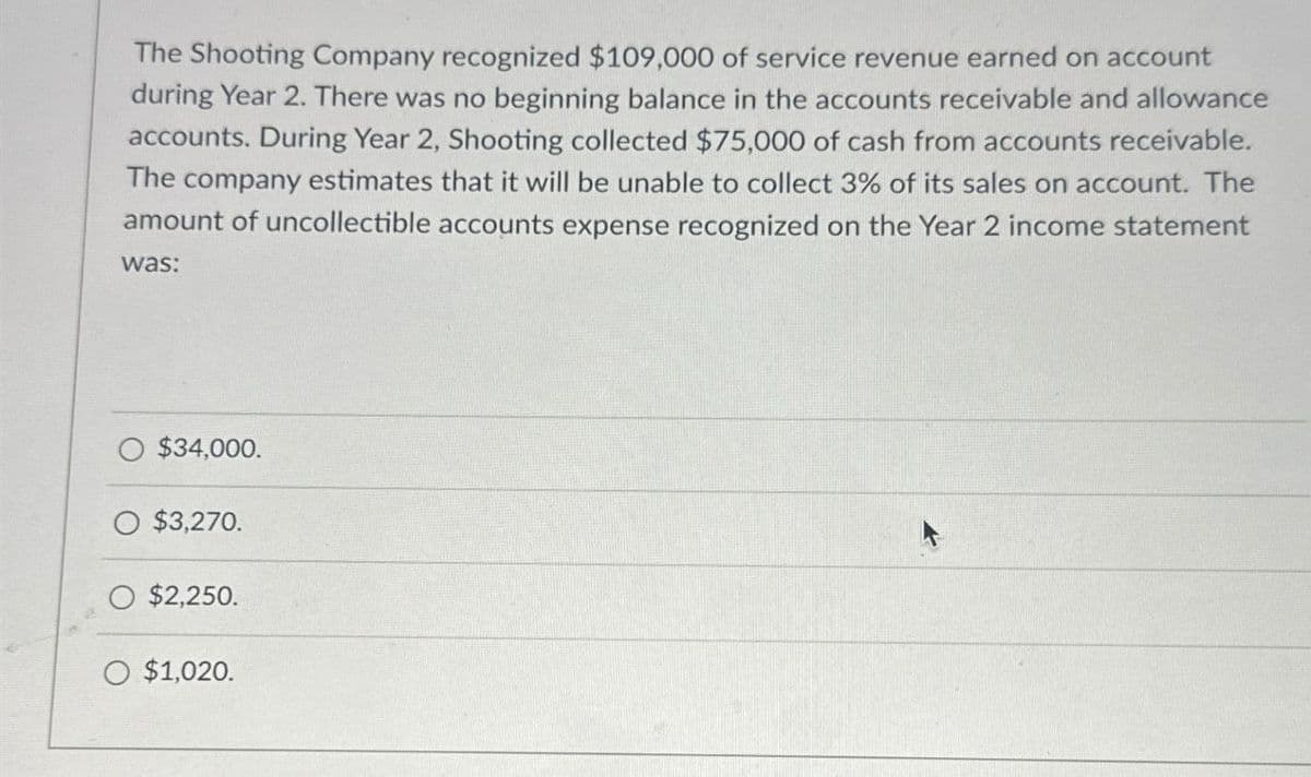 The Shooting Company recognized $109,000 of service revenue earned on account
during Year 2. There was no beginning balance in the accounts receivable and allowance
accounts. During Year 2, Shooting collected $75,000 of cash from accounts receivable.
The company estimates that it will be unable to collect 3% of its sales on account. The
amount of uncollectible accounts expense recognized on the Year 2 income statement
was:
$34,000.
$3,270.
$2,250.
O $1,020.