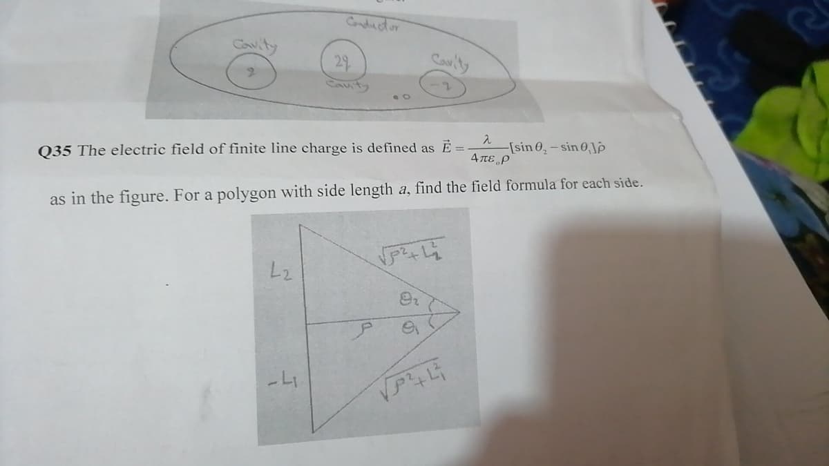 Conductor
Cavity
29
Cavity
Cauty
[sin 0,-sin 0Jp
Απε,ρ
Q35 The electric field of finite line charge is defined as E =
as in the figure. For a polygon with side length a, find the field formula for each side.
-LI
