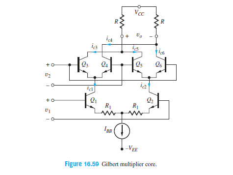 Vcc
ia
is
Q3
Q4
R1
R1
Гвв (
-VEE
Figure 16.59 Gilbert multiplier core.
