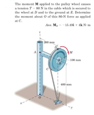 The moment M applied to the pulley wheel causes
a tension T = 80N in the cable which is secured to
the wheel at D and to the ground at E. Determine
the moment about O of this 80-N force as applied
at C.
Ans. Mo = -15.49i + 4k N m
200 mm
D
M
A
100 mm
400 mm
