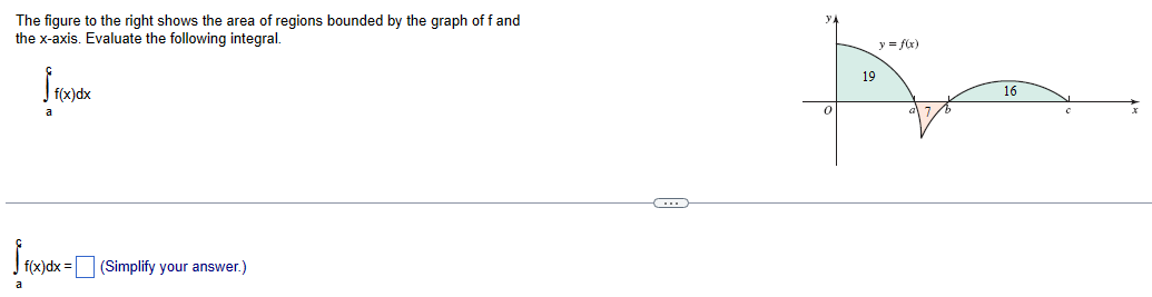 The figure to the right shows the area of regions bounded by the graph of f and
the x-axis. Evaluate the following integral.
f(x)dx
a
|{{f(x)dx = |
a
(Simplify your answer.)
19
y = f(x)
7
'b
16