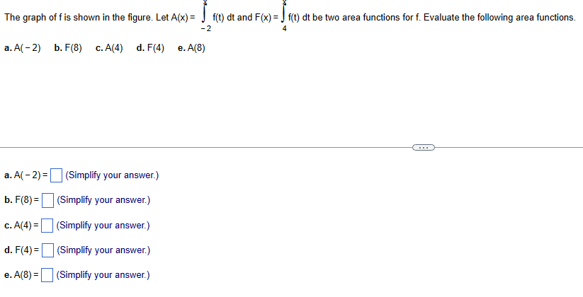 The graph of f is shown in the figure. Let A(x) =
a. A(-2) b. F(8) c. A(4) d. F(4) e. A(8)
-2
f(t) dt and F(x) = f(t) dt be two area functions for f. Evaluate the following area functions.
a. A(-2)=(Simplify your answer.)
b. F(8)= (Simplify your answer.)
c. A(4) = (Simplify your answer.)
d. F(4) = (Simplify your answer.)
e. A(8)= (Simplify your answer.)