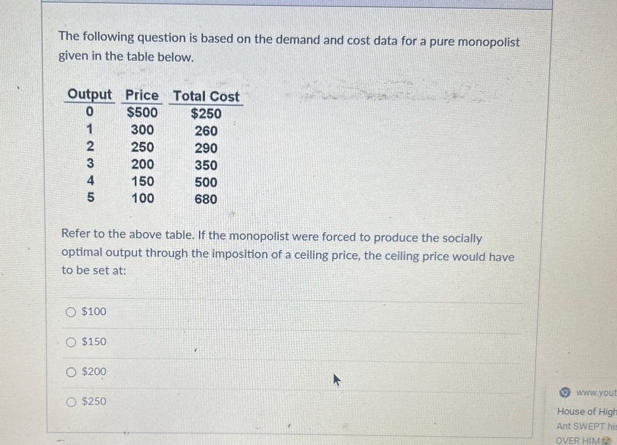 The following question is based on the demand and cost data for a pure monopolist
given in the table below.
Output Price Total Cost
0
$500
$250
12345
300
260
250
290
200
350
150
500
100
680
Refer to the above table. If the monopolist were forced to produce the socially
optimal output through the imposition of a ceiling price, the ceiling price would have
to be set at:
O $100
$150
O $200
$250
www.yout
House of High
Ant SWEPT his
OVER HIM