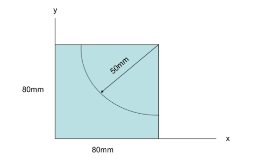 y
80mm
50mm
80mm
