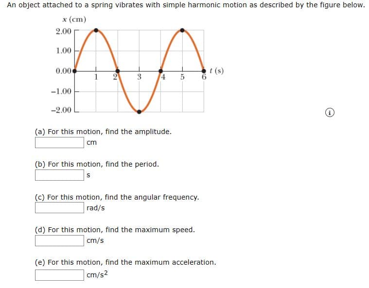 An object attached to a spring vibrates with simple harmonic motion as described by the figure below.
x (cm)
2.00
1.00
0.00
t (s)
3
4
-1.00
-2.00
(a) For this motion, find the amplitude.
cm
(b) For this motion, find the period.
(C) For this motion, find the angular frequency.
rad/s
(d) For this motion, find the maximum speed.
cm/s
(e) For this motion, find the maximum acceleration.
] cm/s2
2,
