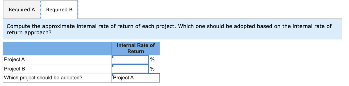 Required A Required B
Compute the approximate internal rate of return of each project. Which one should be adopted based on the internal rate of
return approach?
Project A
Project B
Which project should be adopted?
Internal Rate of
Return
Project A
%
%