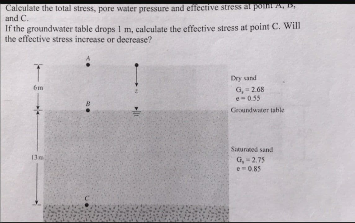 Calculate the total stress, pore water pressure and effective stress at point A, D,
and C.
If the groundwater table drops 1 m, calculate the effective stress at point C. Will
the effective stress increase or decrease?
6m
Dry sand
G₂=2.68
e = 0.55
Groundwater table
B
Saturated sand
13m
G₁ = 2.75
e = 0.85
76