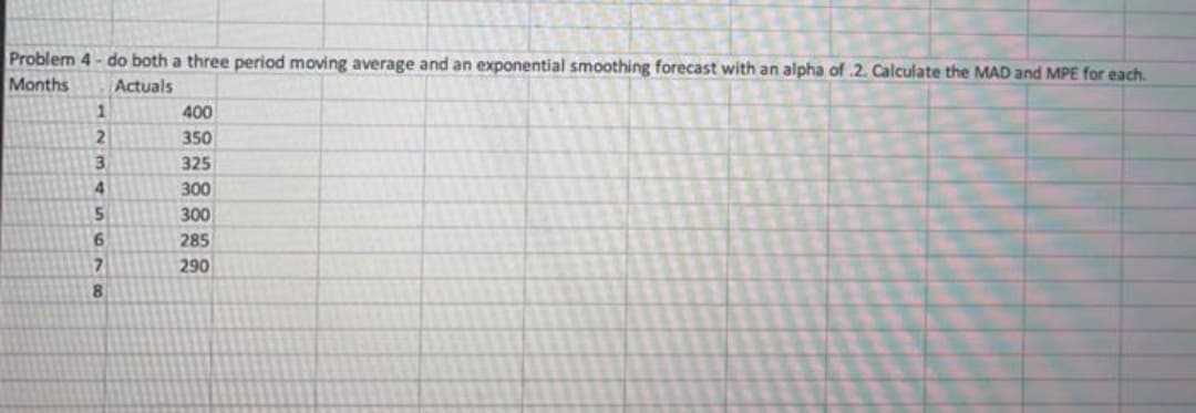 Problem 4- do both a three period moving average and an exponential smoothing forecast with an alpha of .2. Calculate the MAD and MPE for each.
Months
Actuals
1
400
2.
350
3
325
4.
300
300
6.
285
7.
290
