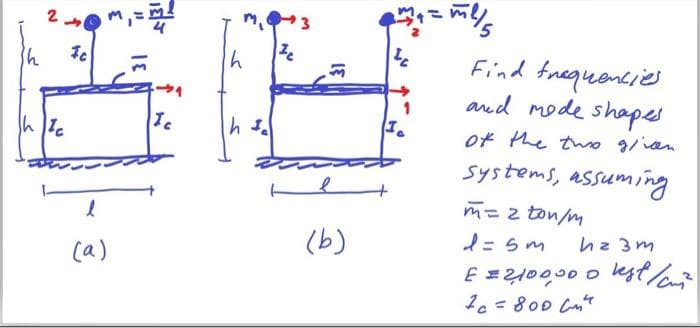 2
Find frequenciel
and mode shapes
Ic
of the two 9/ian
systems, assumiing
m=z ton/m
(b)
d=らm
hz 3m
E =210000 o kestlat
1 = 80Đ Cnt
ca)
