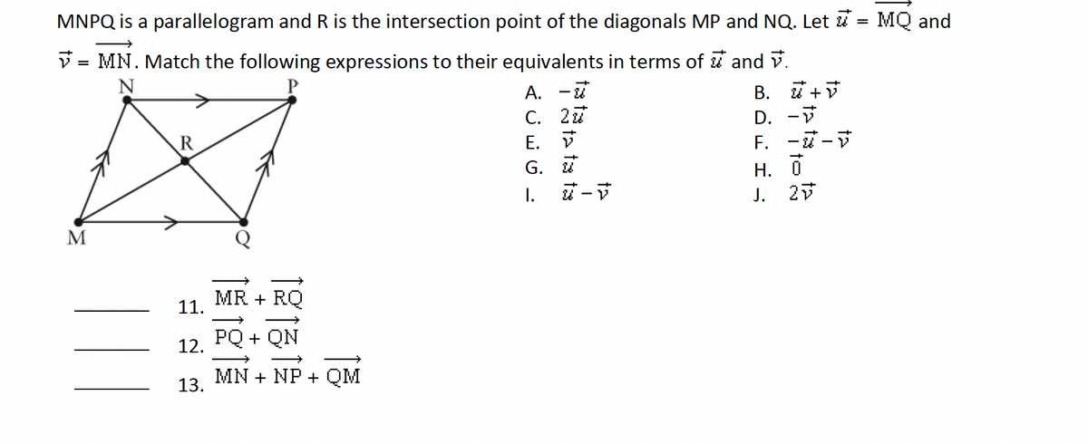 MNPQ is a parallelogram and R is the intersection point of the diagonals MP and NQ. Let u
→
= MN. Match the following expressions to their equivalents in terms of ✓ and v.
N
R
A. -ū
C. 2
E. V
G.
I.
B. +V
D. -
F. v
H. 0
J. 27
M
11.
MR + RQ
12.
PQ+ QN
13.
MN NP QM
=
MQ and