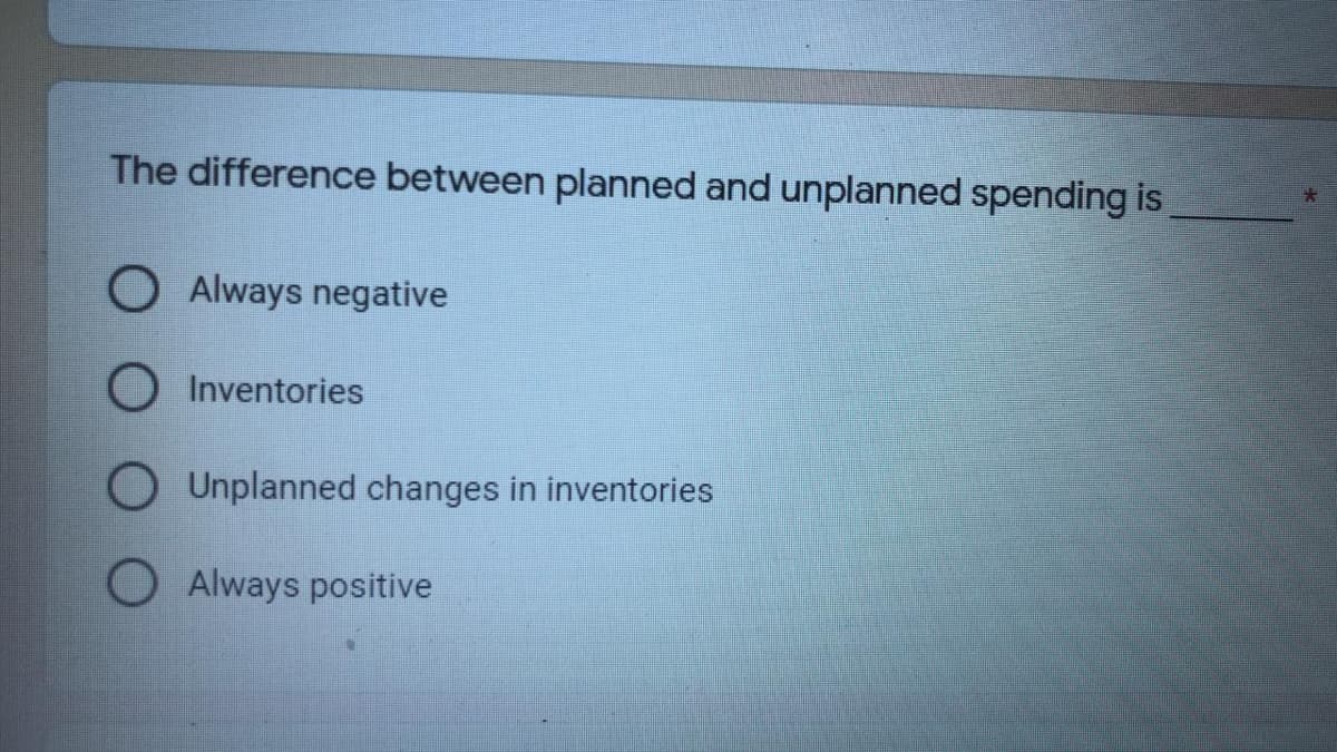 The difference between planned and unplanned spending is
O Always negative
O Inventories
O Unplanned changes in inventories
O Always positive
