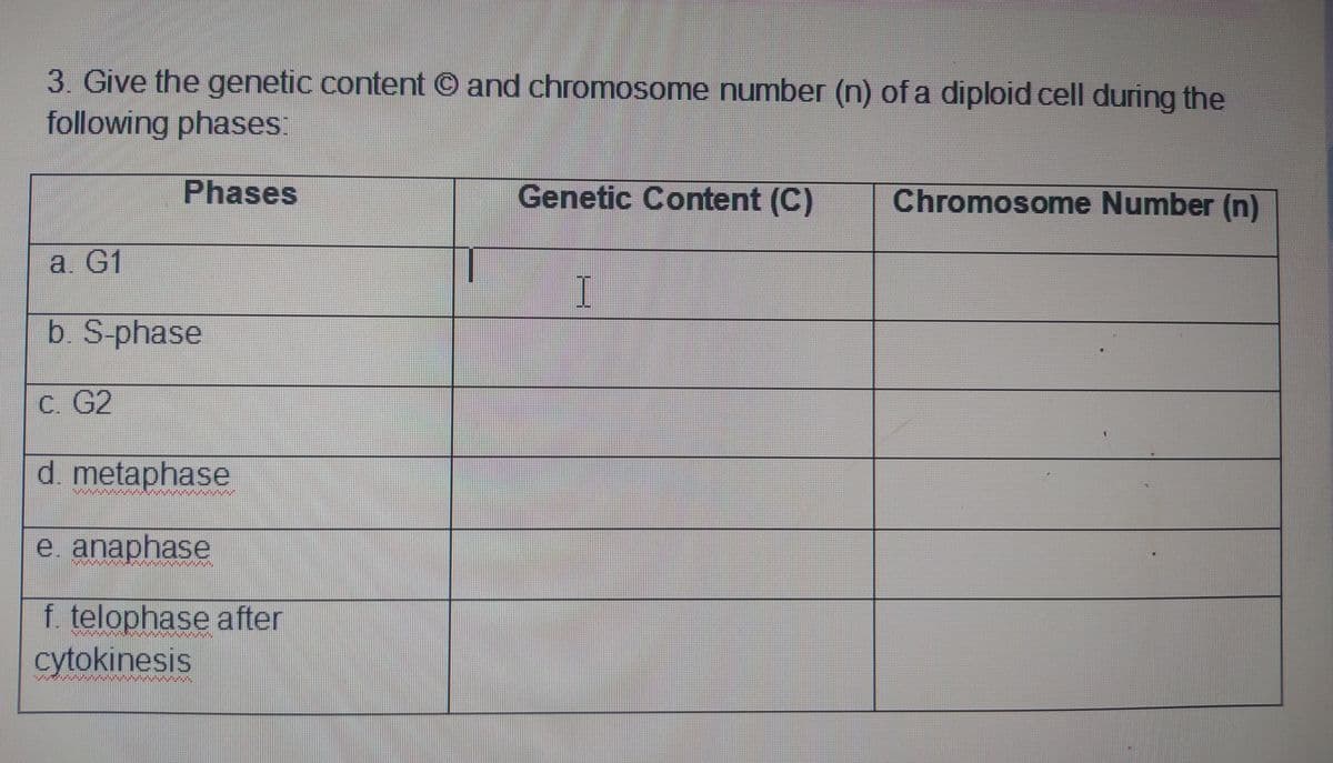 3. Give the genetic content and chromosome number (n) of a diploid cell during the
following phases:
Phases
a. G1
b. S-phase
c. G2
d. metaphase
e. anaphase
f. telophase after
cytokinesis
Genetic Content (C)
I
Chromosome Number (n)
