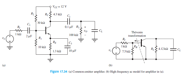 Vcc = 12 V
Rc
4.3 kQ
30 k2
Ст
R
0.1 μFR
vo
Thévenin
1 k2
100 k2
2 μΕ
transformation
R1
R1
RE
C3
10 k2
1 k2
RB
R
4.12 k2
1.3 k2
10 μF
7.5 k2
(a)
(b)
Figure 17.34 (a) Common-emitter amplifier. (b) High-frequency ac model for amplifier in (a).
