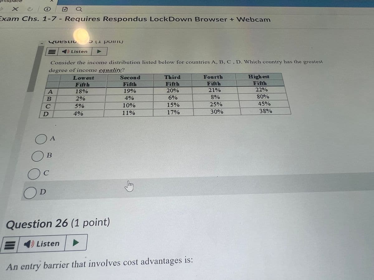 Q
Exam Chs. 1-7 - Requires Respondus LockDown Browser + Webcam
pace
Questi point)
1 πι
Listen
Consider the income distribution listed below for countries A, B, C, D. Which country has the greatest
degree of income equality?
ABCD
Lowest
Second
Third
Fourth
High est
Fifth
Fifth
Fifth
Fifth
Fifth
18%
19%
20%
21%
22%
2%
4%
6%
8%
80%
5%
10%
15%
25%
45%
4%
11%
17%
30%
38%
○ A
○ B
Ос
○ D
Question 26 (1 point)
Listen
↓m
An entry barrier that involves cost advantages is: