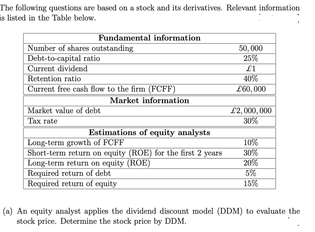 The following questions are based on a stock and its derivatives. Relevant information
is listed in the Table below.
Fundamental information
Number of shares outstanding
Debt-to-capital ratio
Current dividend
Retention ratio
Current free cash flow to the firm (FCFF)
Market information
Market value of debt
Tax rate
Estimations of equity analysts
Long-term growth of FCFF
Short-term return on equity (ROE) for the first 2 years
Long-term return on equity (ROE)
Required return of debt
Required return of equity
50,000
25%
£1
40%
£60,000
£2,000,000
30%
10%
30%
20%
5%
15%
(a) An equity analyst applies the dividend discount model (DDM) to evaluate the
stock price. Determine the stock price by DDM.
