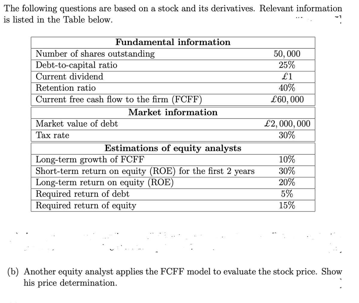 The following questions are based on a stock and its derivatives. Relevant information
is listed in the Table below.
Fundamental information
Number of shares outstanding
Debt-to-capital ratio
Current dividend
Retention ratio
Current free cash flow to the firm (FCFF)
Market information
Market value of debt
Tax rate
Estimations of equity analysts
Long-term growth of FCFF
Short-term return on equity (ROE) for the first 2 years
Long-term return on equity (ROE)
Required return of debt
Required return of equity
50,000
25%
£1
40%
£60,000
£2,000,000
30%
10%
30%
20%
5%
15%
(b) Another equity analyst applies the FCFF model to evaluate the stock price. Show
his price determination.