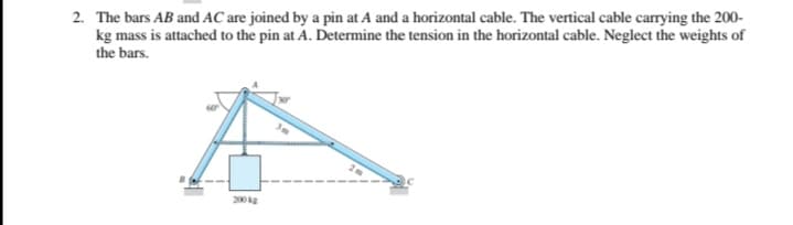 2. The bars AB and AC are joined by a pin at A and a horizontal cable. The vertical cable carrying the 200-
kg mass is attached to the pin at A. Determine the tension in the horizontal cable. Neglect the weights of
the bars.
200 ke
