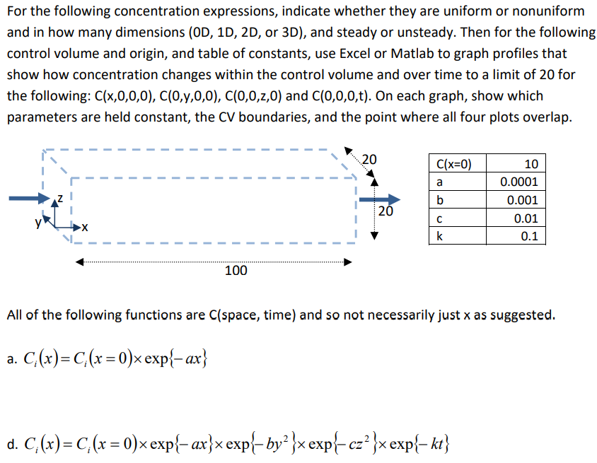 For the following concentration expressions, indicate whether they are uniform or nonuniform
and in how many dimensions (OD, 1D, 2D, or 3D), and steady or unsteady. Then for the following
control volume and origin, and table of constants, use Excel or Matlab to graph profiles that
show how concentration changes within the control volume and over time to a limit of 20 for
the following: C(x,0,0,0), C(0,y,0,0), c(0,0,z,0) and C(0,0,0,t). On each graph, show which
parameters are held constant, the CV boundaries, and the point where all four plots overlap.
20
C(x=0)
10
a
0.0001
b
0.001
20
0.01
y
k
0.1
100
All of the following functions are C(space, time) and so not necessarily just x as suggested.
a. C,(x)= C,(x = 0)x exp{- ax}
d. C, (x) = C, (x = 0)x exp{-ax}x exp{- by² }x exp{-cz²}x exp{- kt}
