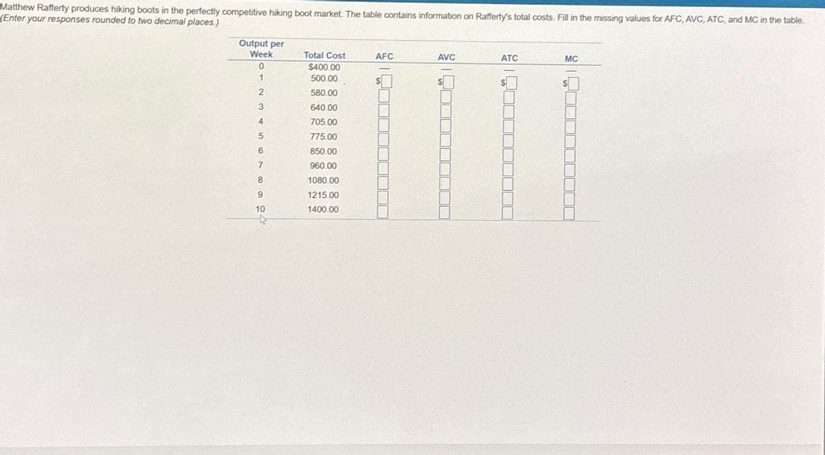 Matthew Rafferty produces hiking boots in the perfectly competitive hiking boot market. The table contains information on Rafferty's total costs. Fill in the missing values for AFC, AVC, ATC, and MC in the table.
(Enter your responses rounded to two decimal places.)
Output per
Week
0
1
2
3
4
5
6
7
8
9
10
Total Cost
$400.00
500.00
580.00
640.00
705.00
775.00
850.00
960.00
1080.00
1215.00
1400.00
AFC
$
AVC
$
BE
172
ATC
$
IND
MC
$