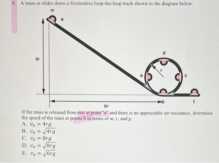 8. A mass m slides down a frictionless loop-the-loop track shown in the diagram below.
4r
111
a
B. Vb =
C. vb = 8rg
D. vb = √√8rg
E. Vb = √6rg
f
6r
If the mass is released from rest at point "a" and there is no appreciable air resistance, determine
the speed of the mass at points b in terms of m, r, and g.
A. Vb =
4rg
√4rg