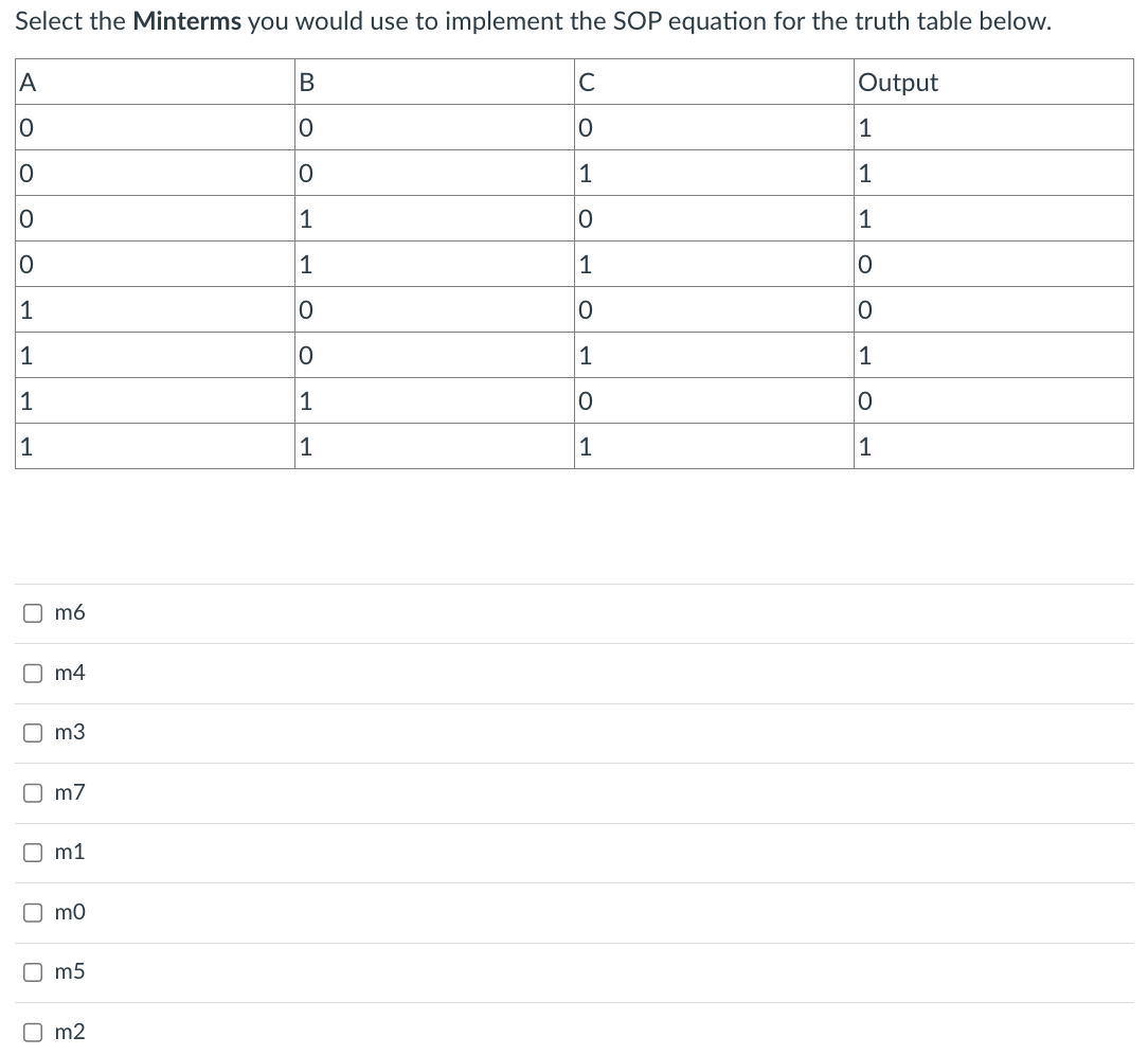 Select the Minterms you would use to implement the SOP equation for the truth table below.
Output
1
1
1
O
0
1
0
1
A
0
0
0
0
1
1
1
1
Om6
m4
m3
m7
m1
Om0
m5
Om2
B
0
O
1
1
0
0
1
1
C
0
1
O
1
0
1
0
1