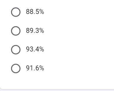 Ο 88.5%
O
89.3%
Ο 93.4%
91.6%
Ο Ο Ο