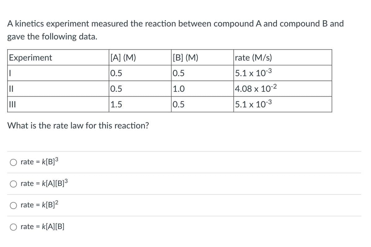 A kinetics experiment measured the reaction between compound A and compound B and
gave the following data.
Experiment
||
|III
||||
What is the rate law for this reaction?
O rate = K[B]³
O rate = K[A][B]³
O rate = k[B]²
[A] (M)
0.5
0.5
1.5
rate = K[A][B]
[B] (M)
0.5
1.0
0.5
rate (M/s)
5.1 x 10-3
4.08 x 10-2
5.1 x 10-3