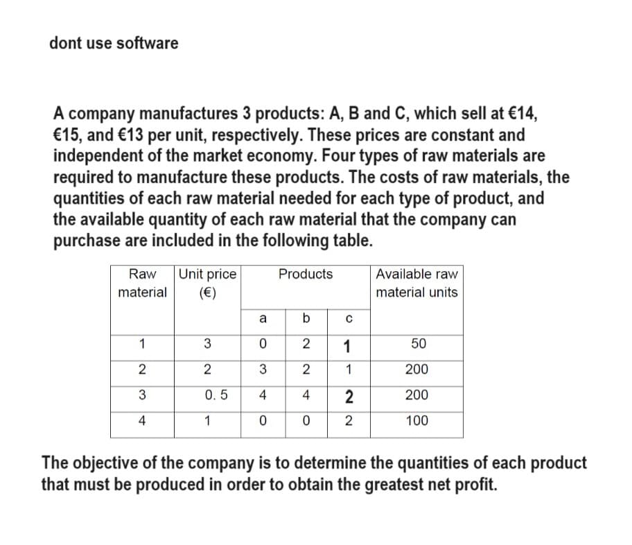 dont use software
A company manufactures 3 products: A, B and C, which sell at €14,
€15, and €13 per unit, respectively. These prices are constant and
independent of the market economy. Four types of raw materials are
required to manufacture these products. The costs of raw materials, the
quantities of each raw material needed for each type of product, and
the available quantity of each raw material that the company can
purchase are included in the following table.
Raw
material (€)
Unit price
1
2
3
4
a
0
3
0.5 4
1
0
3
2
Products
b
2
NN
2
с
1
1
42
0
2
Available raw
material units
50
200
200
100
The objective of the company is to determine the quantities of each product
that must be produced in order to obtain the greatest net profit.