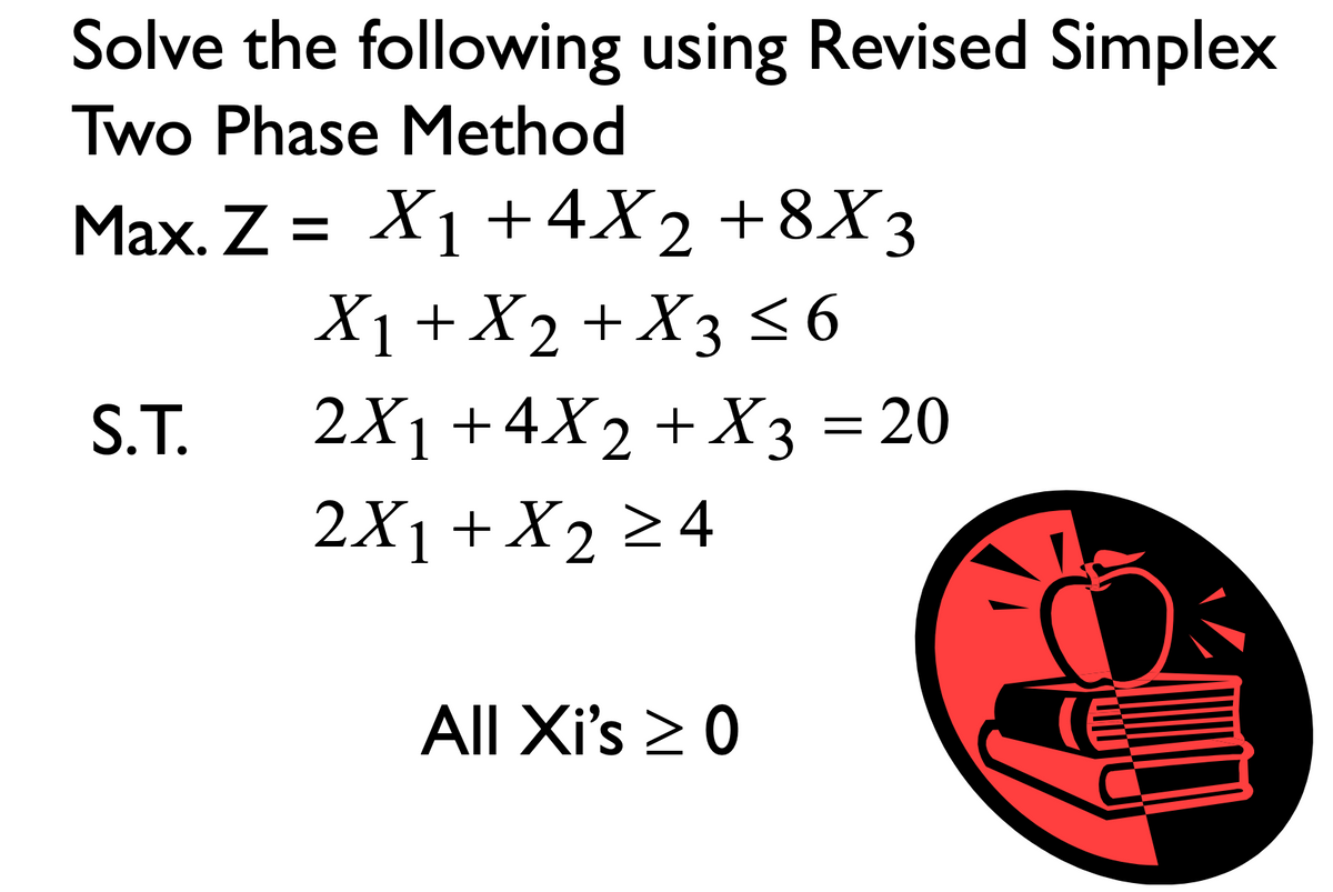 Solve the following using Revised Simplex
Two Phase Method
Max. Z = X₁ +4X2 +8X3
X1 + X2 + X3 ≤6
2X₁ +4X2 + X3 = 20
2X₁ + X₂ ≥ 4
1
S.T.
All Xi's ≥ 0