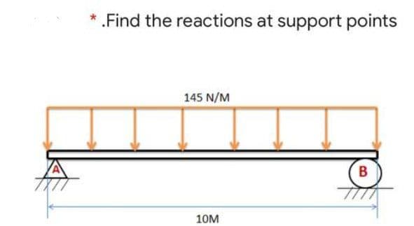 * .Find the reactions at support points
145 N/M
10M
