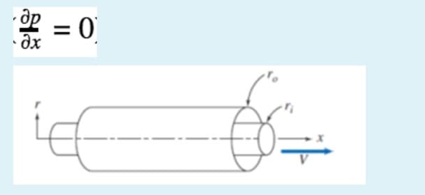 迎=0
· Əx
