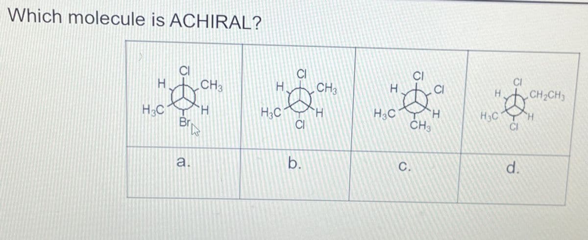 Which molecule is ACHIRAL?
H
H₂C
CI
a.
K
CH3
H
H
H₂C
CI
CI
b.
CH₂
H
H
H₂C
CI
C.
H
CH3
H₂C
CI
+CH₂CH3
d.