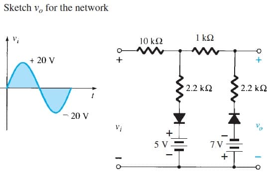 Sketch v, for the network
+ 20 V
- 20 V
+
Vi
10 ΚΩ
5 V
Μ
1 ΚΩ
• 2.2 ΚΩ
7V
+
+
• 2.2 kΩ