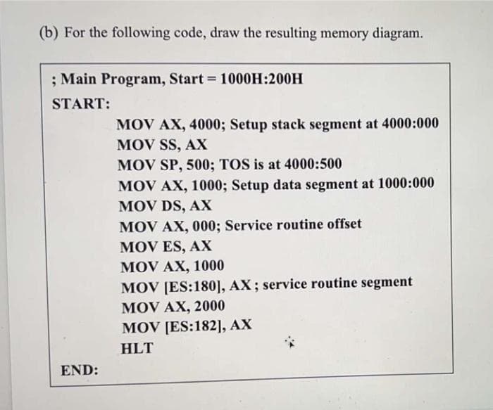 (b) For the following code, draw the resulting memory diagram.
; Main Program, Start 1000H:200H
START:
MOV AX, 4000; Setup stack segment at 4000:000
MOV SS, AX
MOV SP, 500; TOS is at 4000:500
MOV AX, 1000; Setup data segment at 1000:000
MOV DS, AX
MOV AX, 000; Service routine offset
MOV ES, AX
MOV AX, 1000
MOV [ES:180], AX; service routine segment
MOV AX, 2000
MOV [ES:182], AX
HLT
END:
