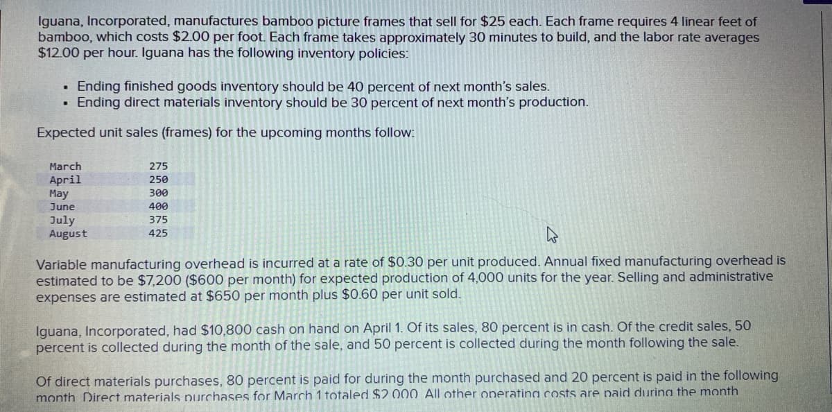 Iguana, Incorporated, manufactures bamboo picture frames that sell for $25 each. Each frame requires 4 linear feet of
bamboo, which costs $2.00 per foot. Each frame takes approximately 30 minutes to build, and the labor rate averages
$12.00 per hour. Iguana has the following inventory policies:
Ending finished goods inventory should be 40 percent of next month's sales.
Ending direct materials inventory should be 30 percent of next month's production.
Expected unit sales (frames) for the upcoming months follow:
.
.
March
April
May
June
July
August
275
250
300
400
375
425
Variable manufacturing overhead is incurred at a rate of $0.30 per unit produced. Annual fixed manufacturing overhead is
estimated to be $7,200 ($600 per month) for expected production of 4,000 units for the year. Selling and administrative
expenses are estimated at $650 per month plus $0.60 per unit sold.
Iguana, Incorporated, had $10,800 cash on hand on April 1. Of its sales, 80 percent is in cash. Of the credit sales, 50
percent is collected during the month of the sale, and 50 percent is collected during the month following the sale.
Of direct materials purchases, 80 percent is paid for during the month purchased and 20 percent is paid in the following
month Direct materials purchases for March 1 totaled $2 000 All other operating costs are paid during the month