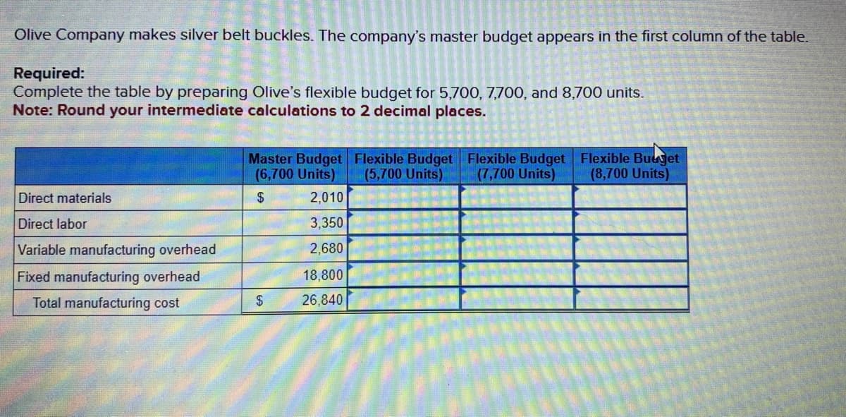 Olive Company makes silver belt buckles. The company's master budget appears in the first column of the table.
Required:
Complete the table by preparing Olive's flexible budget for 5,700, 7,700, and 8,700 units.
Note: Round your intermediate calculations to 2 decimal places.
Direct materials
Direct labor
Variable manufacturing overhead
Fixed manufacturing overhead
Total manufacturing cost
Master Budget Flexible Budget
(6,700 Units)
(5,700 Units)
$
2,010
3,350
2,680
18,800
26,840
$
Flexible Budget
(7,700 Units)
Flexible Buget
(8,700 Units)