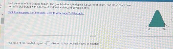 Find the area of the shaded region. The graph to the right depicts IQ scores of adults, and those scores are
normally distributed with a mean of 100 and a standard deviation of 15.
Click to view page 1 of the table. Click to view page 2 of the table
A
The area of the shaded region is (Round to four decimal places as needed.)
70
125